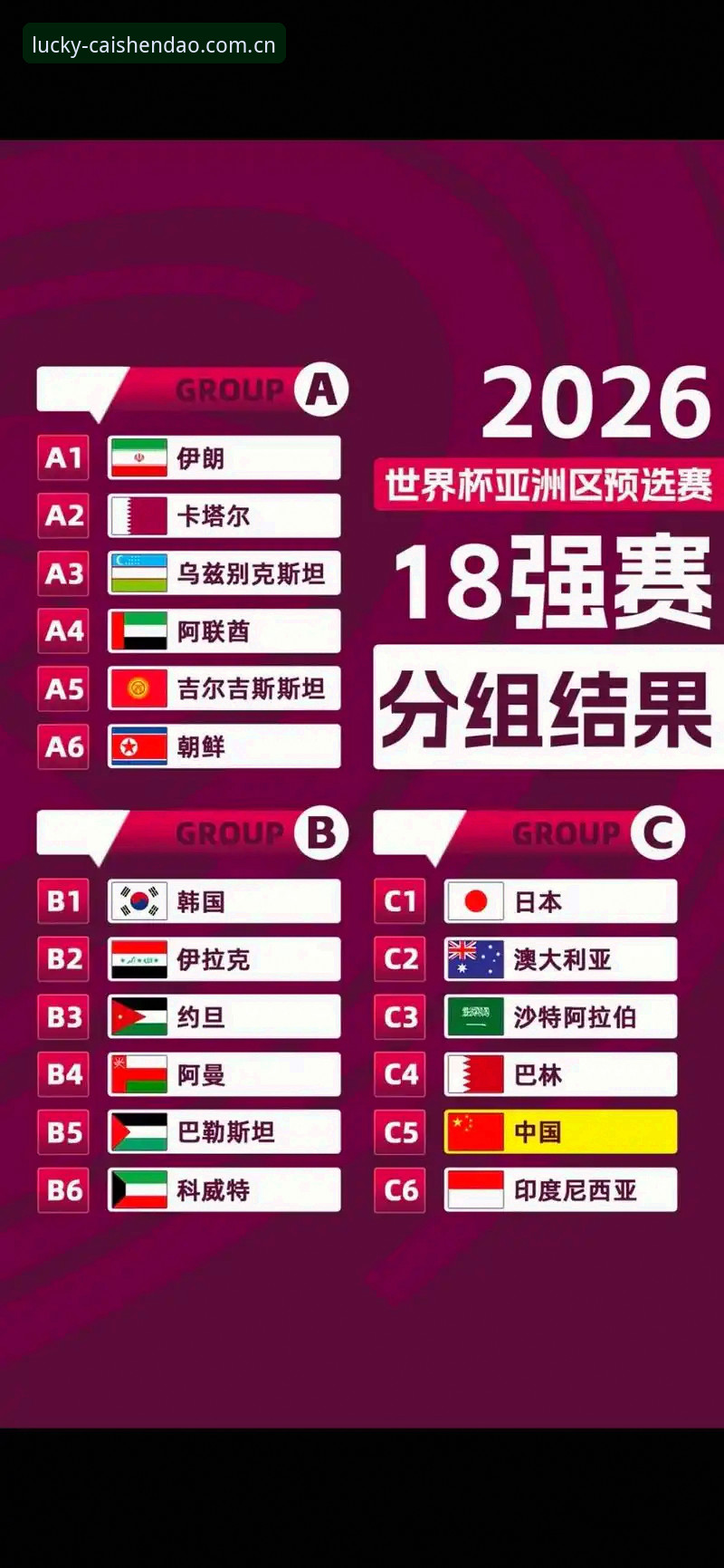 U17世界杯抽签结果揭晓，中国足球小将如何迎接挑战？