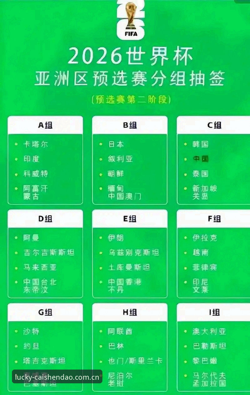 财神到注册登录 2026世界杯观赛危机深度解析:中东战火如何掏空看台?